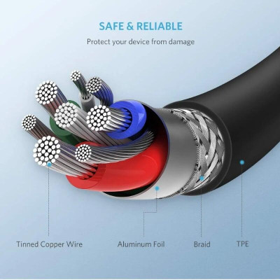 Ugreen UG60751US171TK 1M màu Đen Cáp sạc + truyền dữ liệu Lightning sang Type C - HÀNG CHÍNH HÃNG