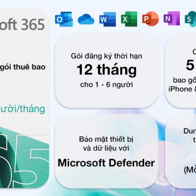KEY ĐIỆN TỬ Phần mềm Microsoft 365 Family EP2-36890 | 12 tháng | Dành cho tối đa 6 người | 5 thiết bị/tài khoản| Word, Excel, PowerPoint | 1TB OneDrive