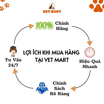 [GÓI 1KG] Five Chống Nóng Rau Má - Thảo Dược giải nhiệt cấp tốc, bù nước cho gia súc, gia cầm_Fivevet