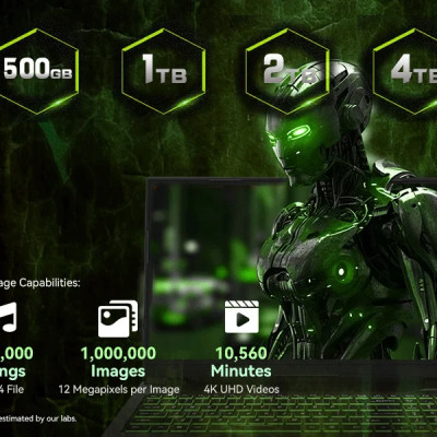 Ổ cứng gắn trong SSD Acer FA200 M.2 NVMe 2.0 PCIe 4.0 tương thích Laptop, PC, PS5 - Bảo hành 5 năm Hàng chính hãng