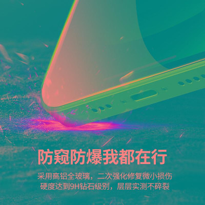 Ugreen UG20424SP161TK cho Iphone 12 6.7inch Miếng dán cường lực chống nhìn trộm - HÀNG CHÍNH HÃNG