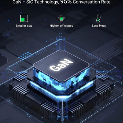 Ugreen UG40913CD271TK 200W Màu Đen Bộ sạc nhanh Nexode USB-C GaN gồm 4 cổng USB C và 2 cổng USB A kèm cáp nguồn dài 2M - HÀNG CHÍNH HÃNG