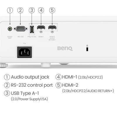 Máy chiếu 4K laser BenQ TK710 Hàng chính hãng - ZAMACO AUDIO