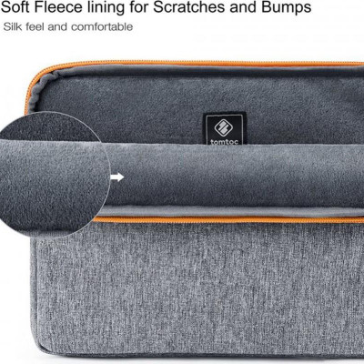 Túi chống sốc Tomtoc đựng Máy tính bảng, Surface 10,5-11 inch 