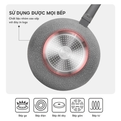 Chảo nhôm chống dính Lebenlang LBL2513, size 28 sâu lòng, tay cầm nhựa, dùng cho các loại bếp - hàng chính hãng