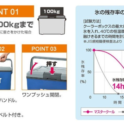 Thùng đá giữ nhiệt đa năng Vent Master Cool tặng kèm khay đá Yukipon Block 8 viên - nội địa Nhật Bản