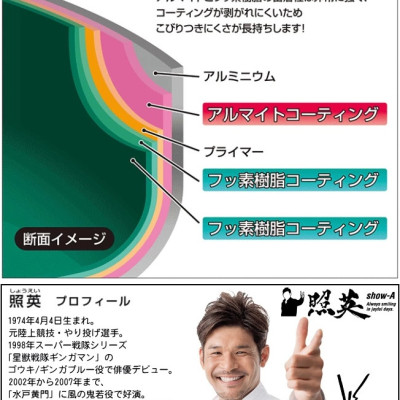 Bộ nồi chiên dầu đáy từ kèm khay ráo dầu + nhiệt kế Show-A 2.6 lít hàng nội địa Nhật Bản