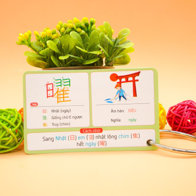 Flashcard Hack Não 220 Kanji N5 - Hướng Dẫn Học Qua Câu Chuyện