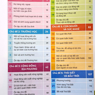 Tự Nhiên Và Xã Hội 3 (Cánh Diều) (Chuẩn)