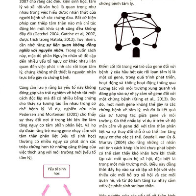 Tâm Lý Học Trong Nháy Mắt (Tập 4)