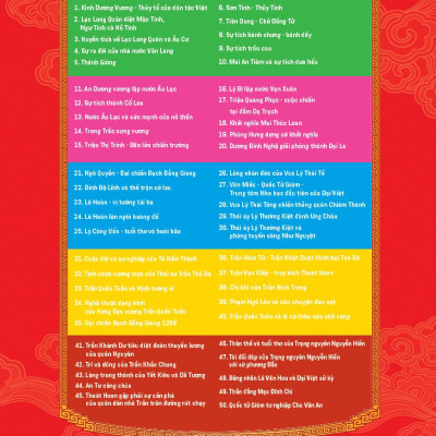 Khát Vọng Non Sông - Thoát Hoan Gặp Phải Sự Cản Phá Của Quân Dân Nhà Trần Trên Đường Rút Chạy