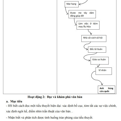 Sách - Combo Kế hoạch bài dạy ngữ văn 12 - tập 1 + 2 (Kết Nối)