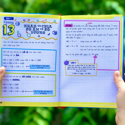 Sách Toán Học - Sổ Tay Bài Tập Toán - Á Châu Book - Tổng Hợp Kiến Thức Toán Học Từ Lớp 4 Đến lớp 9