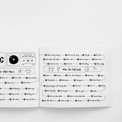 Sách tô màu - Lê la ẩm thực Măm măm khắp chốn (VT)