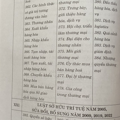 Từ Điển Thuật Ngữ Pháp Lý Thông Dụng