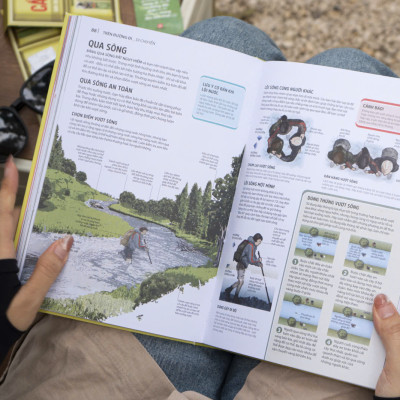 Cẩm Nang Sinh Tồn