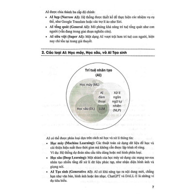 Ứng Dụng Trí Tuệ Nhân Tạo AI Trong Dạy Và Học Môn Toán (Dành Cho Giáo Viên Và Học Sinh - Dùng Chung Cho Các Bộ SGK) (HA)
