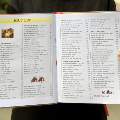 Sách Lịch Sử - Combo Bách Khoa Toàn Thư Lịch Sử (History Encyclopedia) Tập 1,Tập 2 - Á Châu Books - Tham Khảo Kiến Thức Lịch Sử Qua Từng Thời Kỳ ( Từ Thế Giới Cổ Đại Đến Thời Kỳ Hiện Đại )