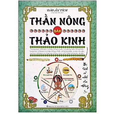 Thần Nông Bản Thảo Kinh