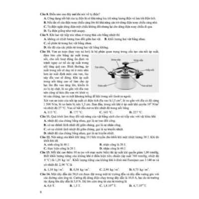 Bộ đề ôn tập thi tốt nghiệp THPT môn vật lí (thích hợp dùng cho các kì thi đánh giá năng lực) - HA
