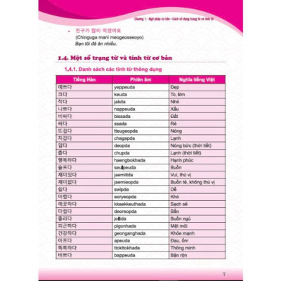 Tiếng hàn thực chiến trung cấp (ấn phẩm mới) - HA