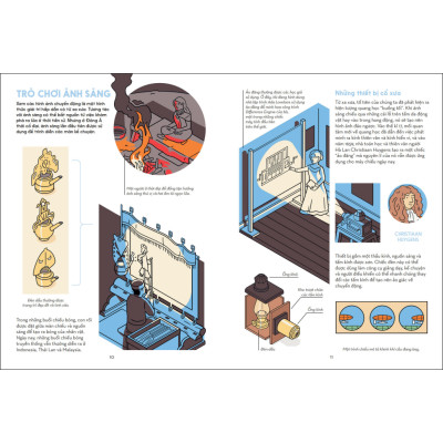 Trang Sử Huyền Ảo - Điện Ảnh