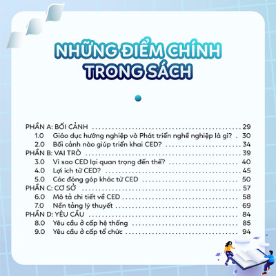 SÁCH - Ấn phẩm Dẫn nhập Về Giáo Dục Hướng Nghiệp Và Phát Triển Nghề Nghiệp (CED)