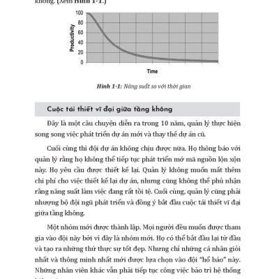 Clean Code - Mã Sạch Và Con Đường Trở Thành Lập Trình Viên Giỏi (Tái Bản 2023)