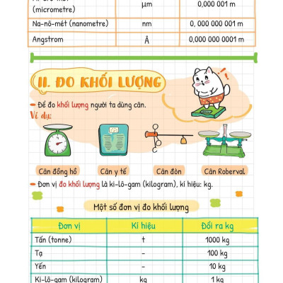 Takenote Khoa Học Tự Nhiên Lý - Hóa - Sinh 6 (MGB)