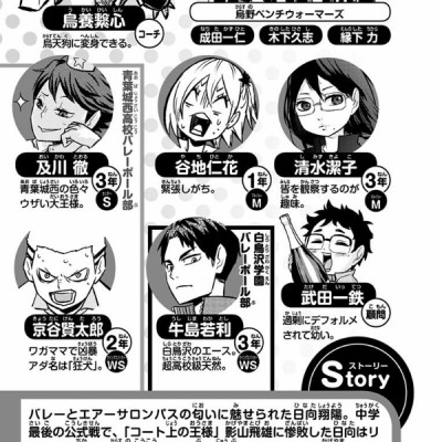 れっつ! ハイキュー!? 5 - Let