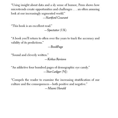 Microtrends: The Small Forces Behind Tomorrow