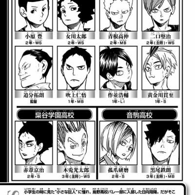 ハイキュー!! 26 - Haikyu!! 26