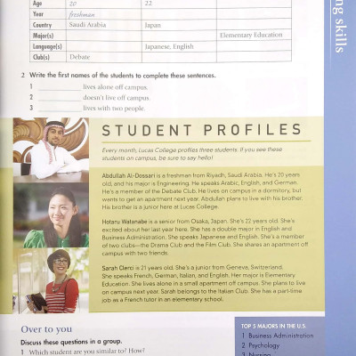 Skillful Reading and Writing Student