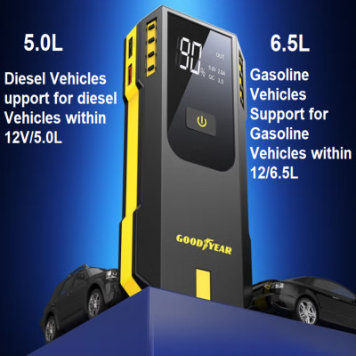 Bộ kích n.ổ ô tô, kiêm pin sạc dự phòng 12000mAh. Thương hiệu Mỹ cao cấp Goodyear GY-5358