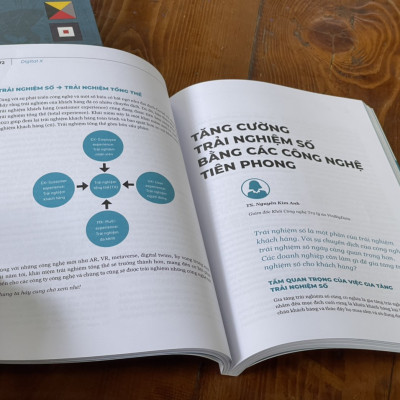 Digital X - Trải Nghiệm Số Trong Chiến Lược Sales & Marketing