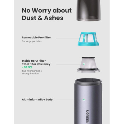 Ugreen UG80645CD236TK 5500Pa 85W pin 2000mAh Lithium Máy hút bụi ô tô di động công suất cao - HÀNG CHÍNH HÃNG