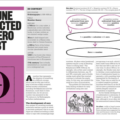 The Maths Book: Big Ideas Simply Explained - Big Ideas (Hardback)