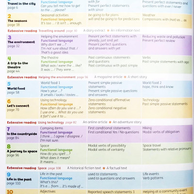 Beehive Level 5: Student Book With Online Practice