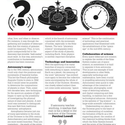 DK The Astronomy Book (Series Big Ideas Simply Explained)