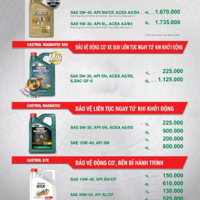 Dầu nhớt cho xe ô tô Castrol GTX 20W-50 (Can 4 Lit)