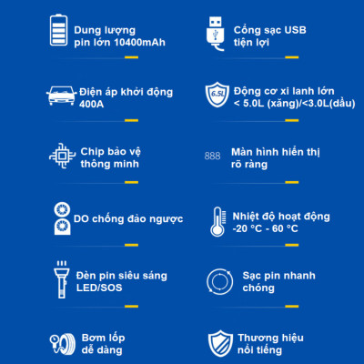 Bộ kích bình ắc quy kiêm bơm lốp và sạc dự phòng Goodyear GY-5282 dung lượng 10400mAh - Hàng Chính Hãng