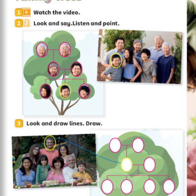 Power Up! Start Smart Pupil