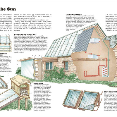 The Complete Book Of Self-Sufficiency - The Classic Guide For Realists And Dreamers