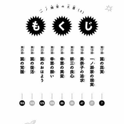 Ichinose-ke No Taizai 3- The Ichinose Family