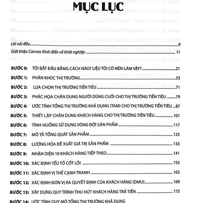 Kinh Điển Về Khởi Nghiệp - Thực Hành