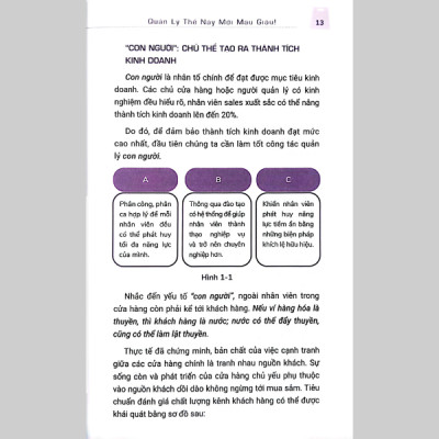 Giao Cho Bạn Một Cửa Hàng - Quản Lý Thế Này Mới Mau Giàu (Tái Bản 2024)