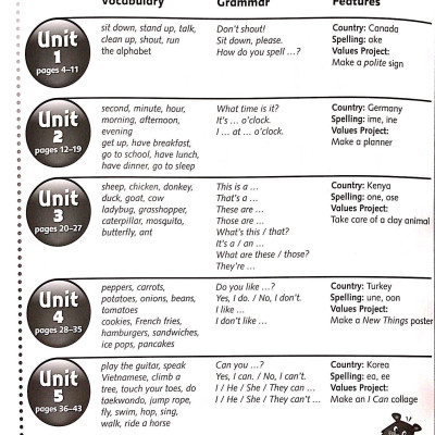 Next Move 2: Workbook - Paperback