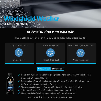Dung Dịch Rửa Kính Ô Tô SUPERONE Winshield Washer Concentrate - Exterior SOUTHWALL B205