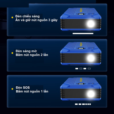 Bộ kích bình ắc quy kiêm bơm lốp và sạc dự phòng Goodyear GY-5282 dung lượng 10400mAh - Hàng Chính Hãng