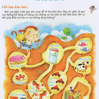 Mỗi Em Bé Là Một Thiên Tài - Tôi 4 Tuổi